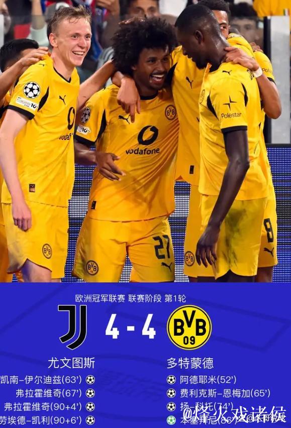 欧冠-弗拉霍维奇2射1传凯利绝平 尤文主场4-4多特 欧冠-弗拉霍维奇2射1传凯利绝平 尤文主场4-4多特