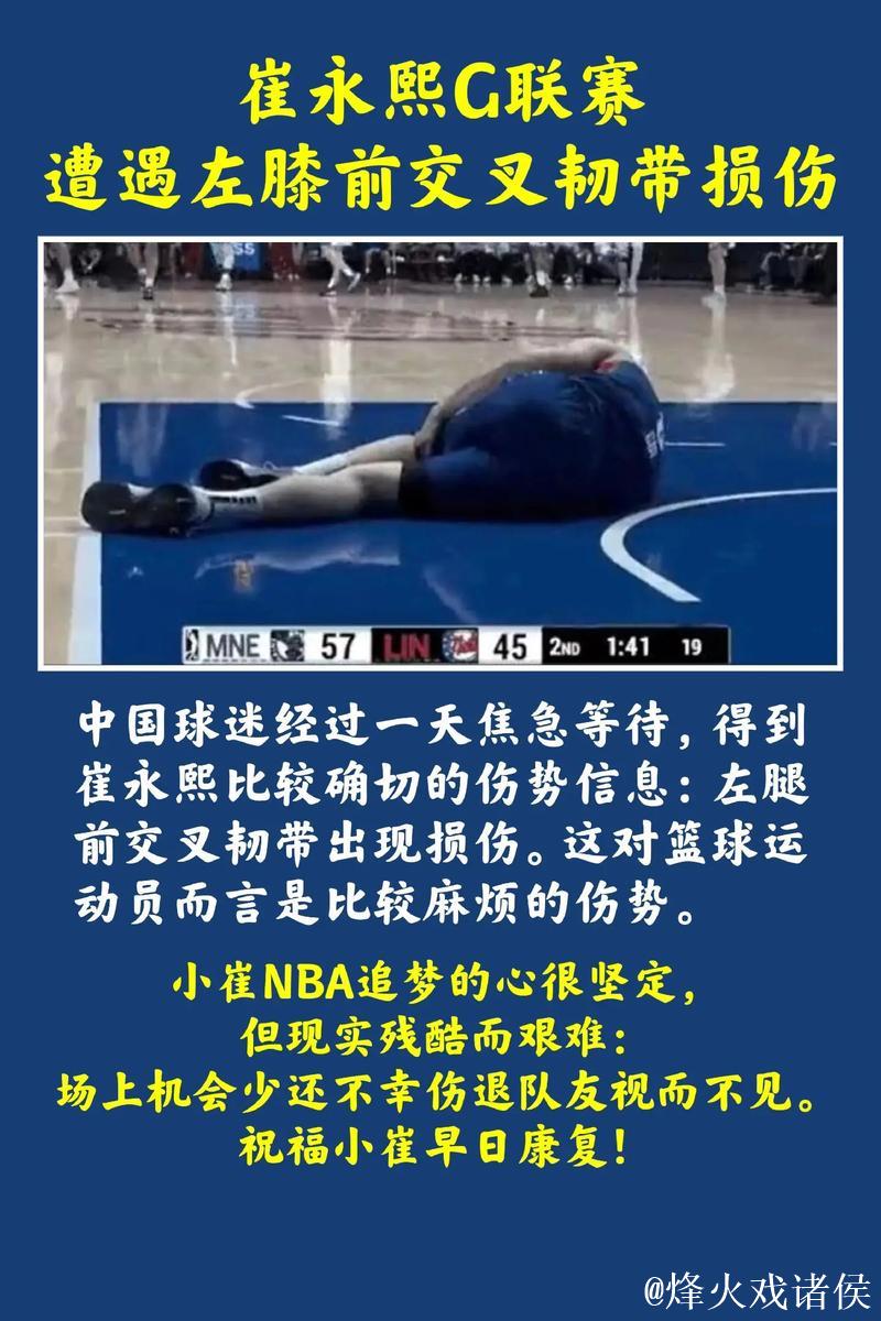 官方宣布:崔永熙左膝前十字韧带断裂 本赛季无缘参赛 官方宣布:崔永熙左膝前十字韧带断裂 本赛季无缘参赛